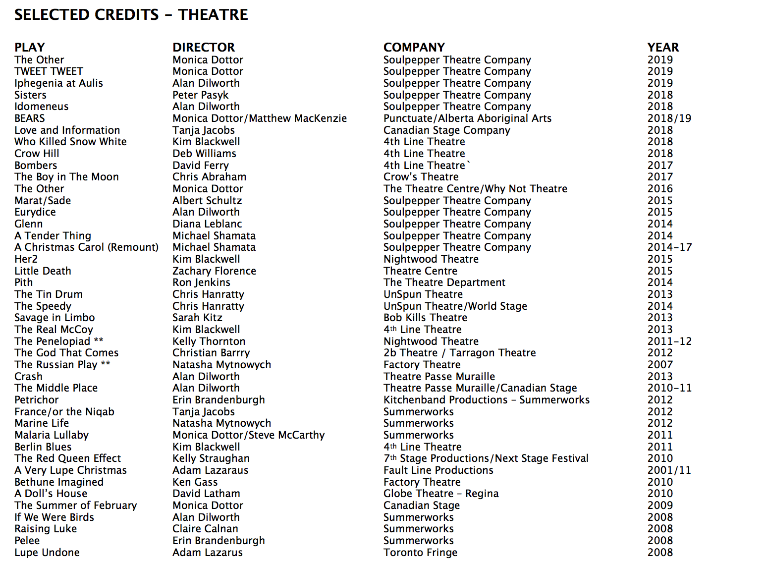 Screen Shot 2018-08-29 at 3.26.17 PM